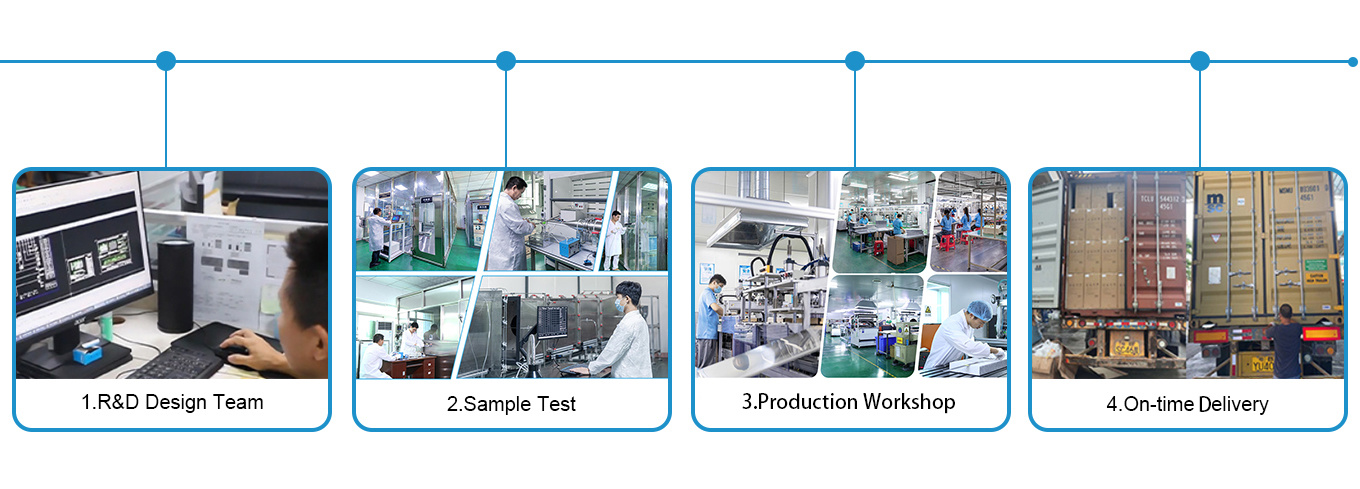 Dongguan Walson Environmental Purifying Technology Co., Ltd.