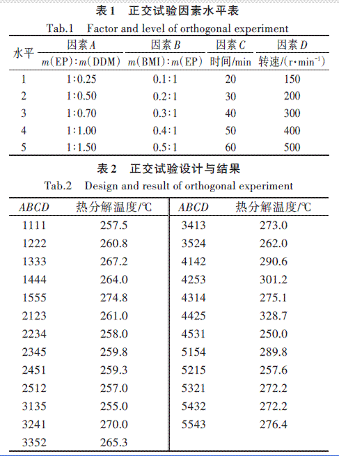 把兄弟