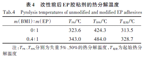 把兄弟