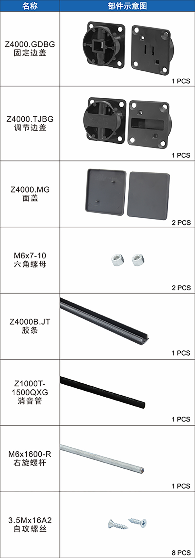 品规格参数