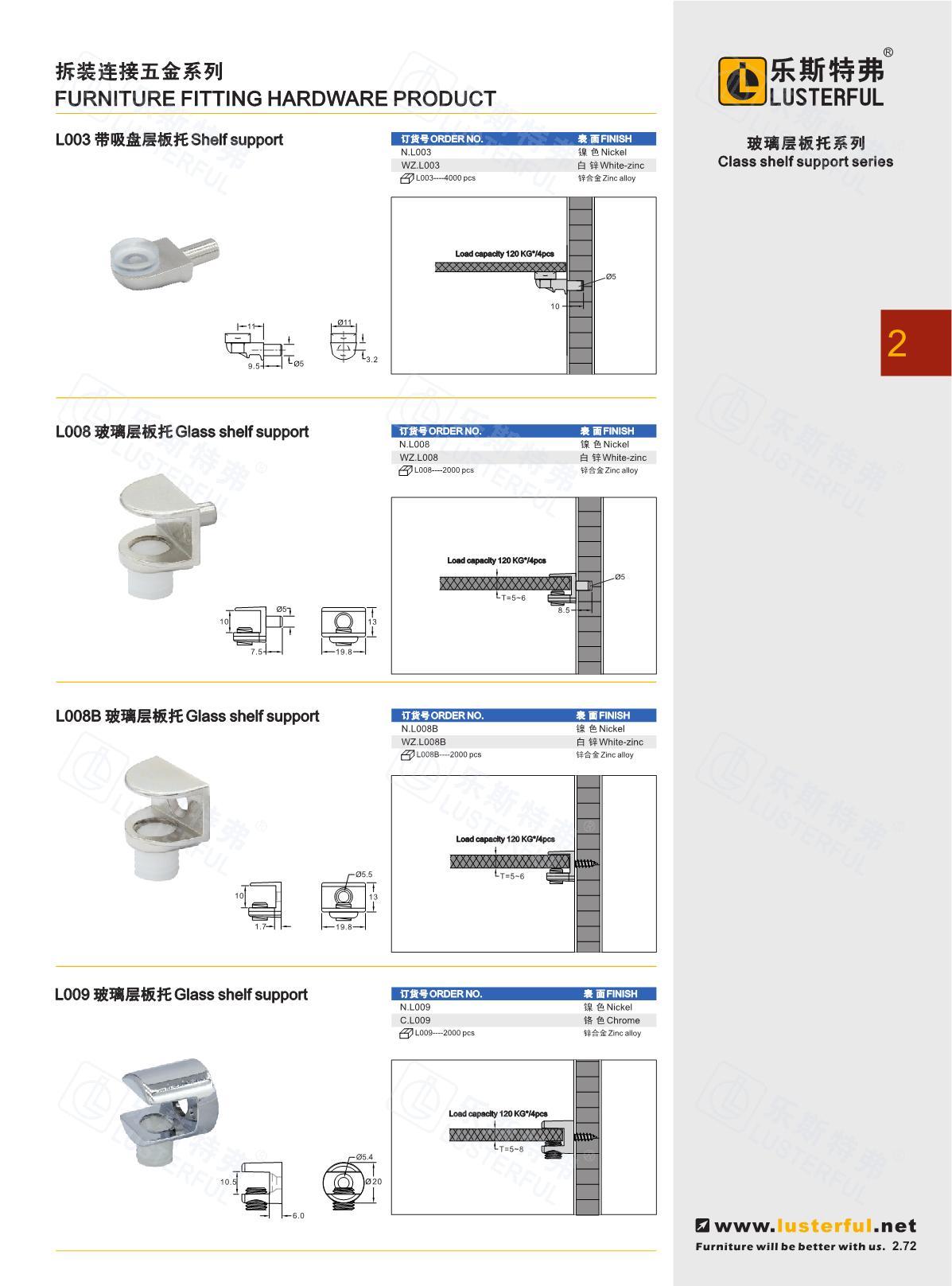 2024年产品图册