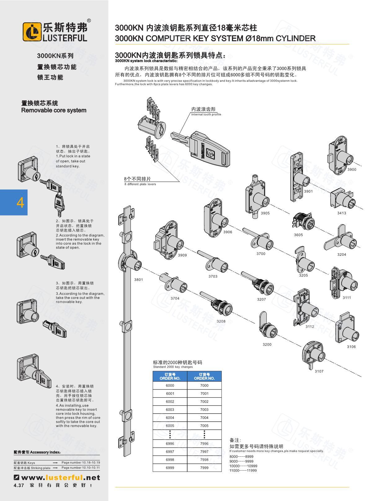 2024年产品图册