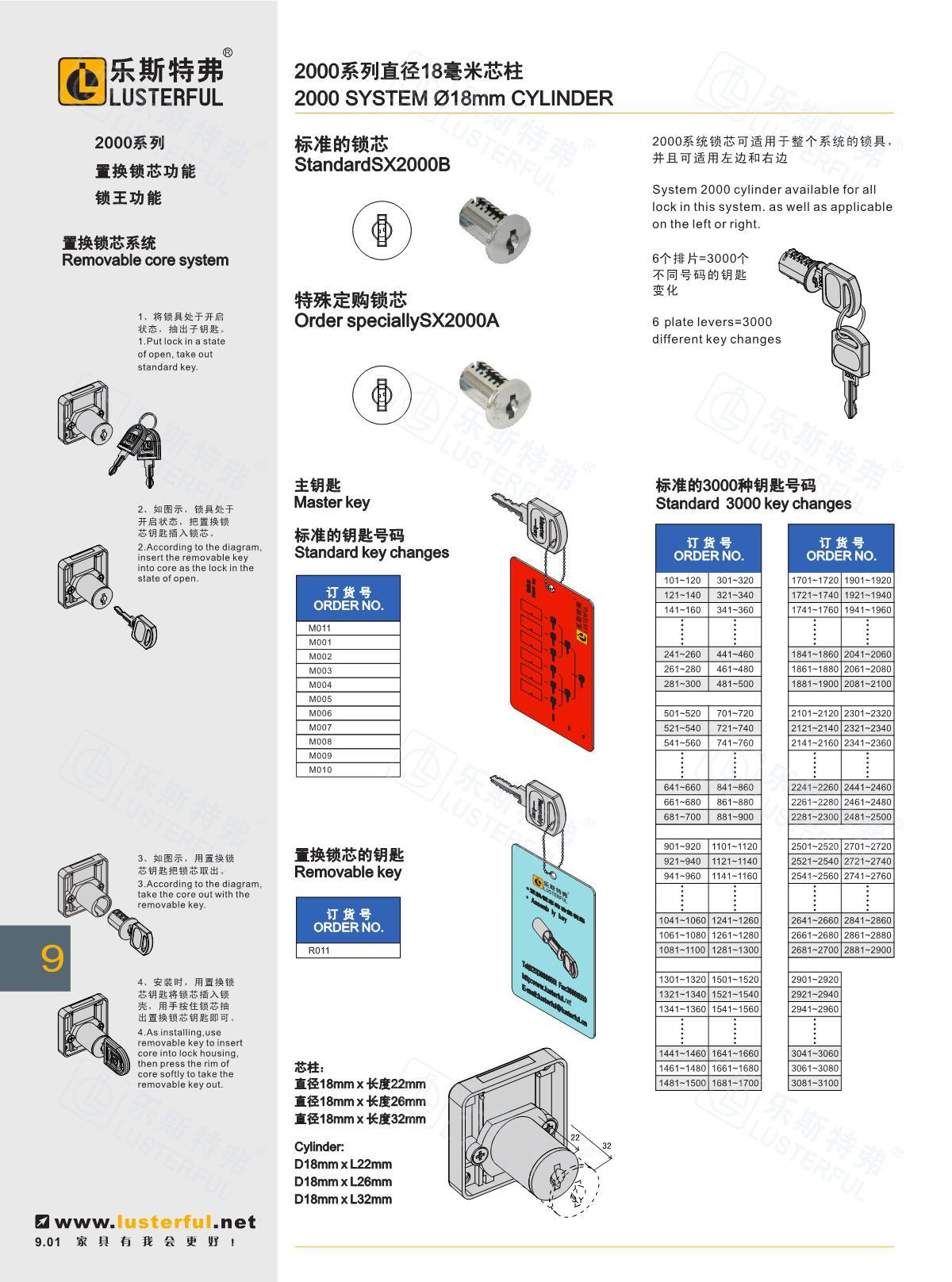 2024年产品图册