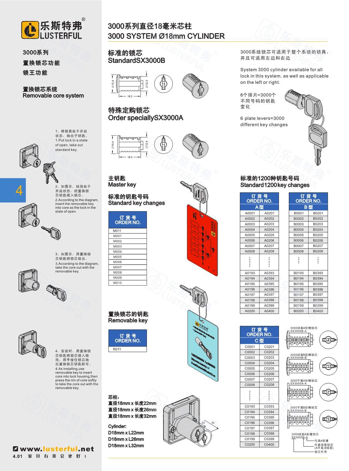 2024年产品图册