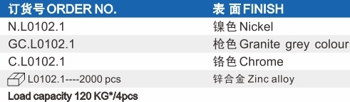 乐思富活层托
