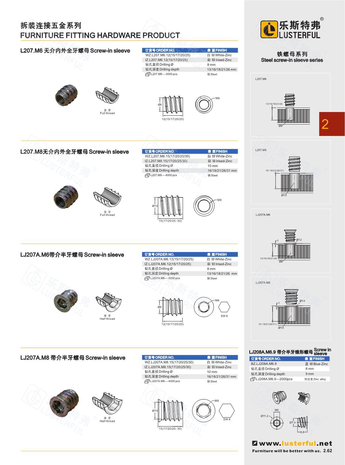 2024年产品图册