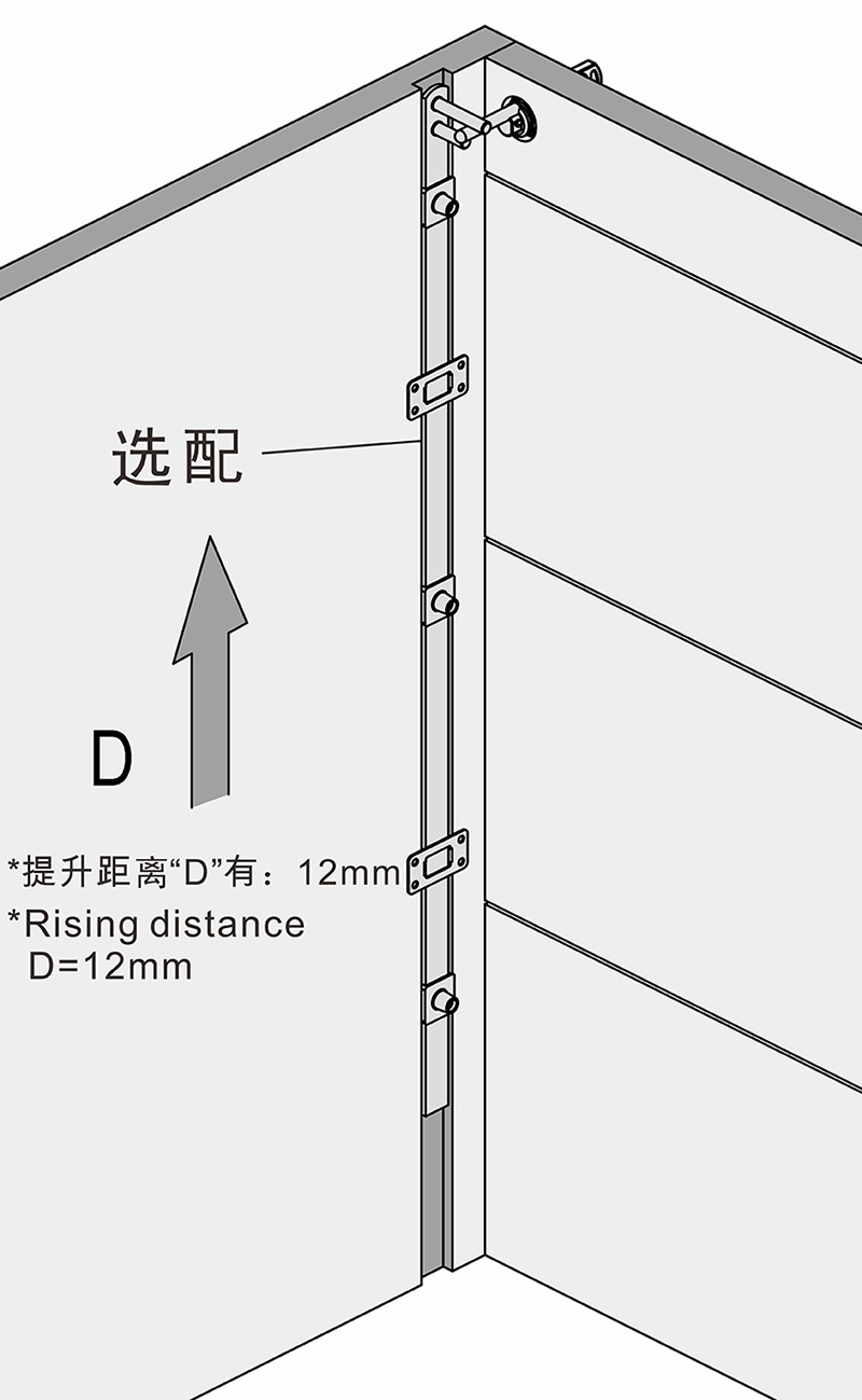 正装连锁