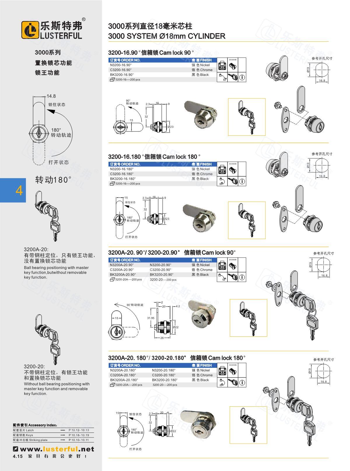 2024年产品图册