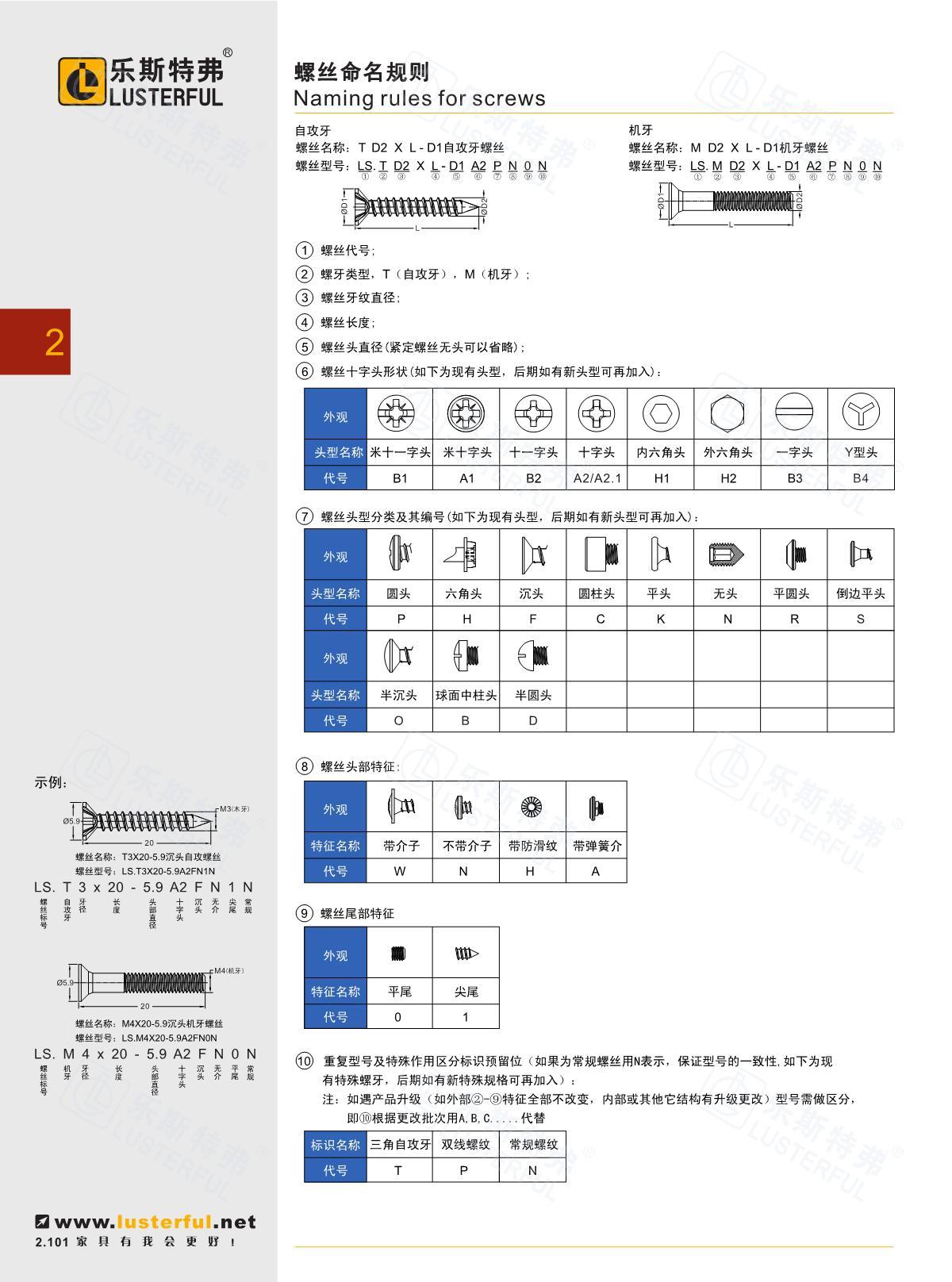 2024年产品图册