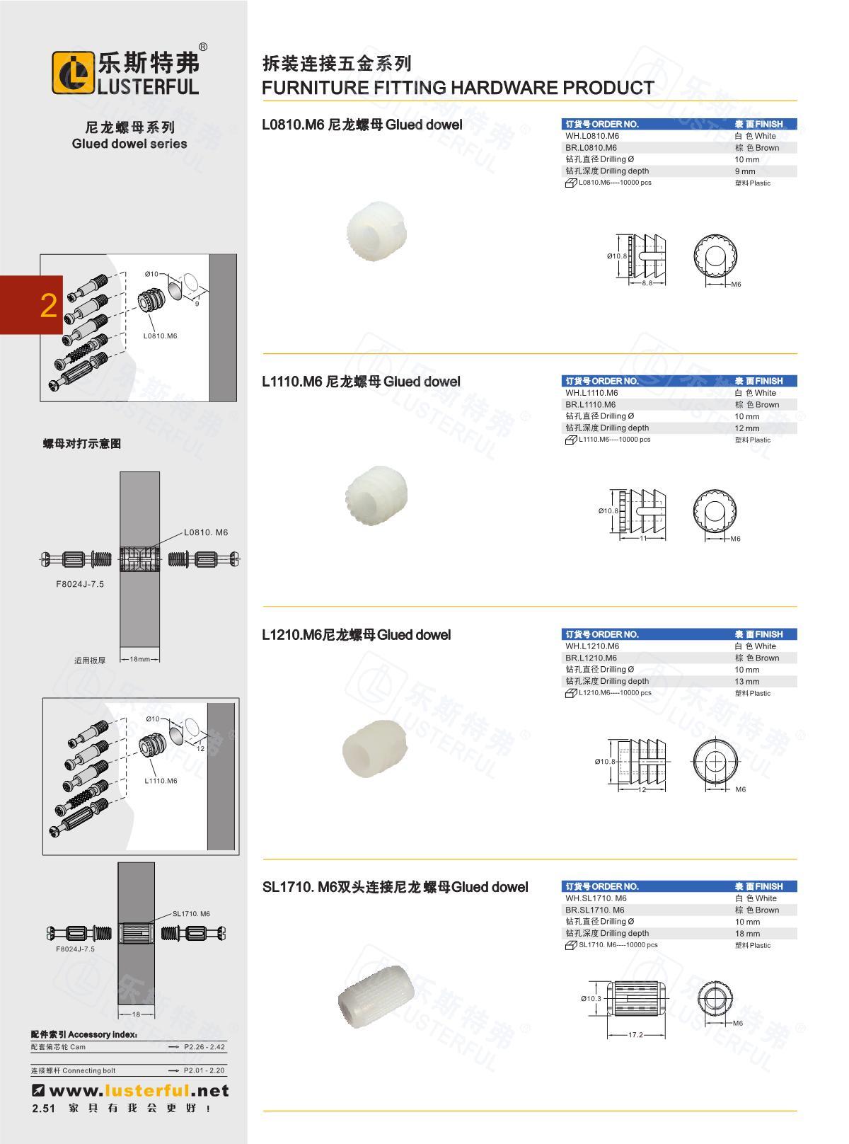 2024年产品图册