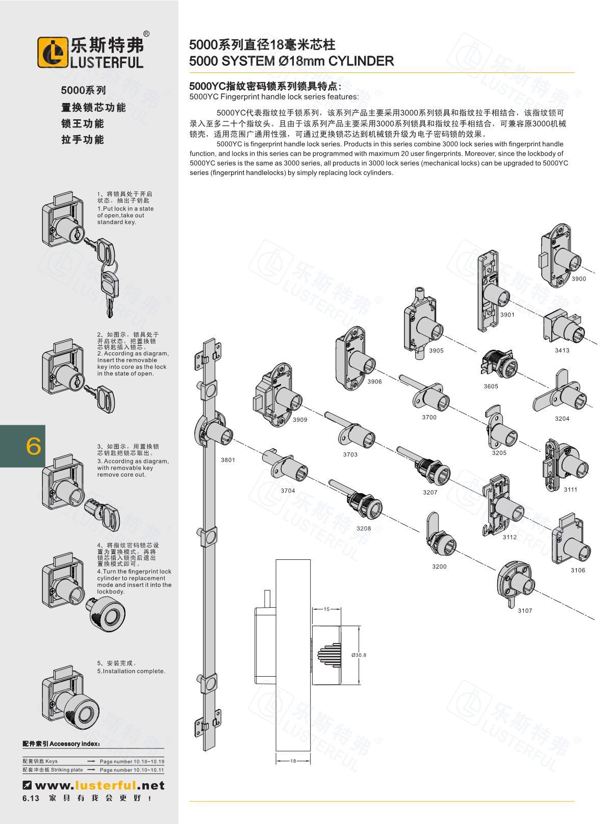 2024年产品图册