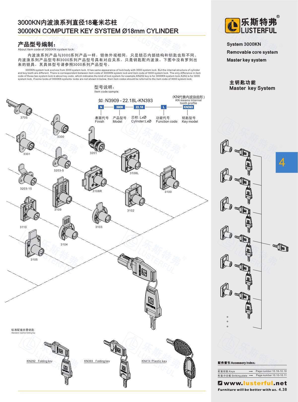 2024年产品图册