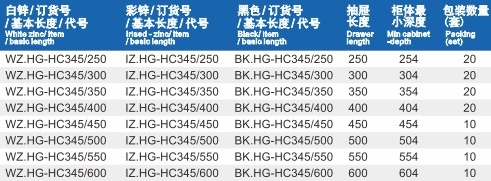 缓冲三节钢珠滑轨