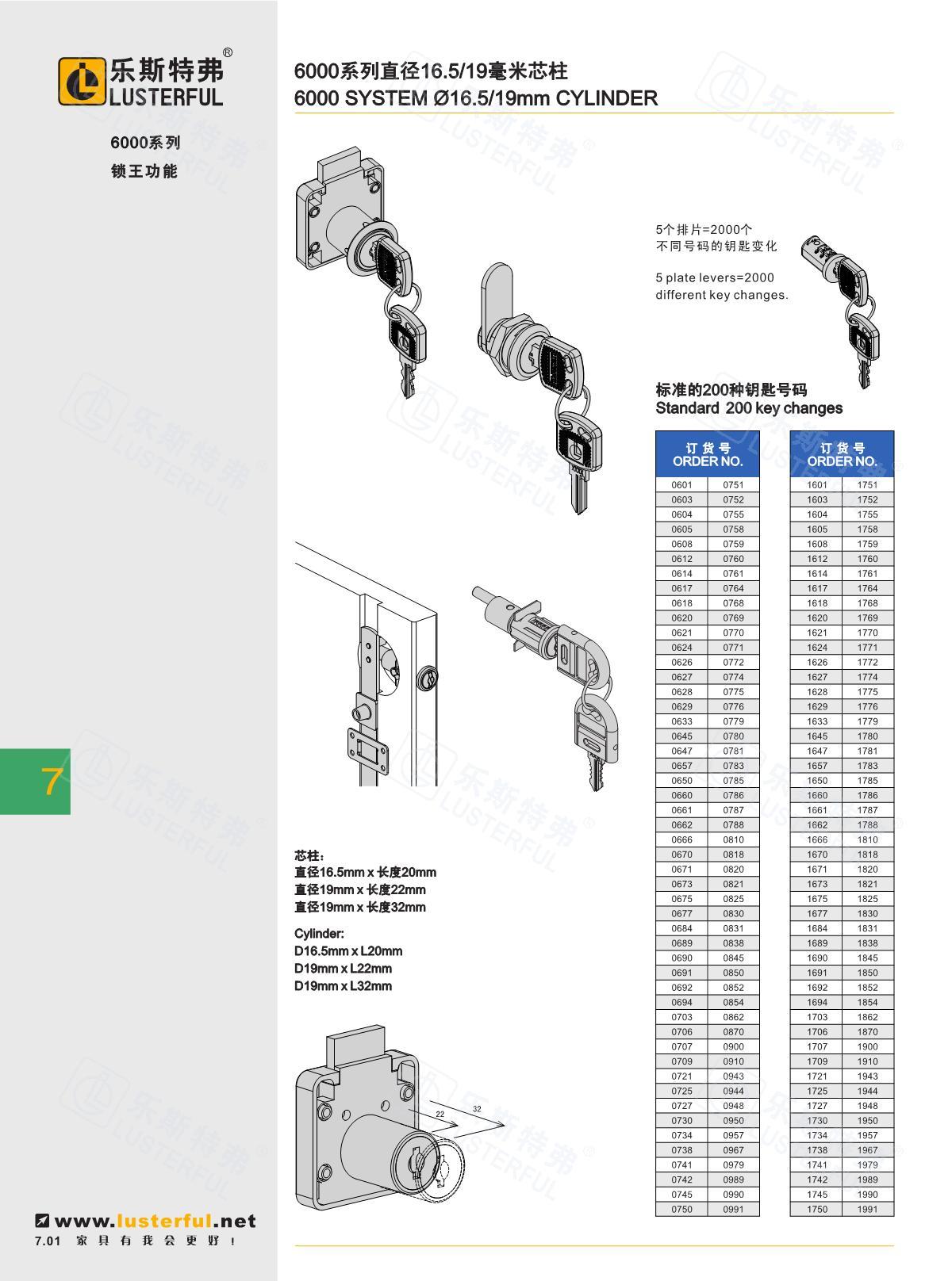 2024年产品图册
