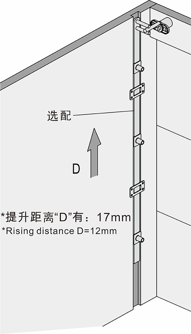 正装连锁