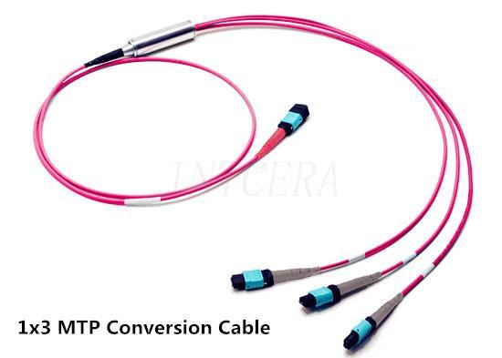1x3-MTP-conversion-cable