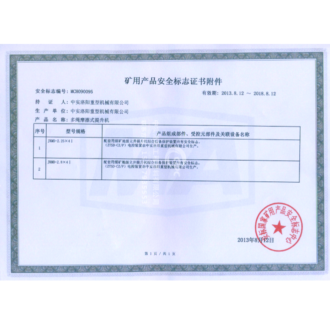 Safety Standard Certificate