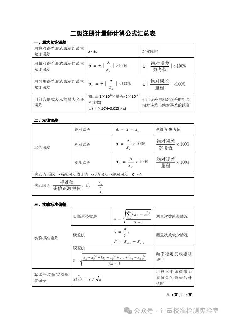 收藏‖一、二級(jí)注冊(cè)計(jì)量師計(jì)算公式匯總