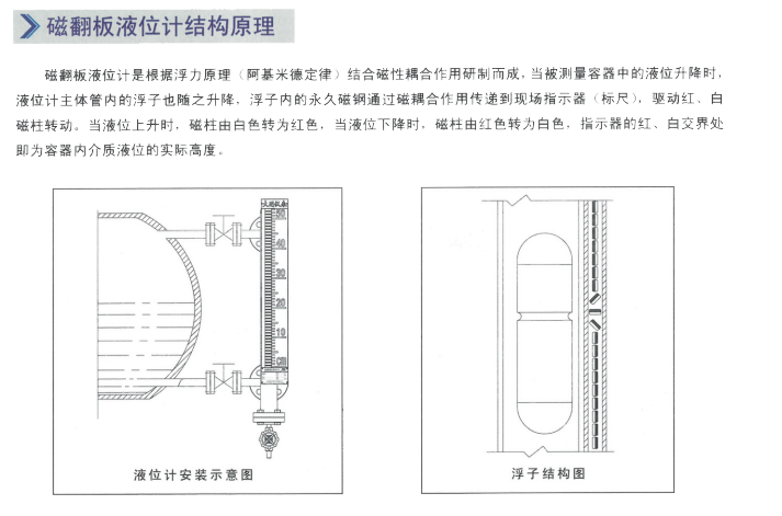 磁翻板液位計
