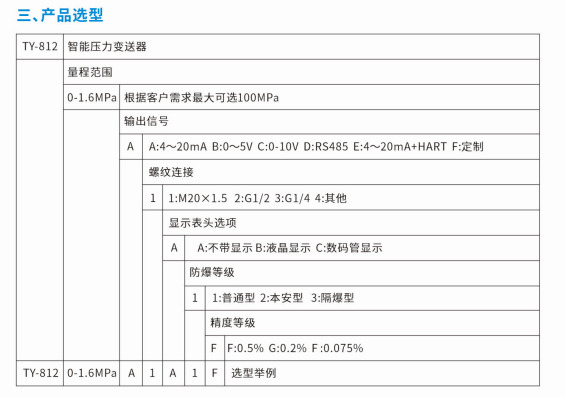 TY-812