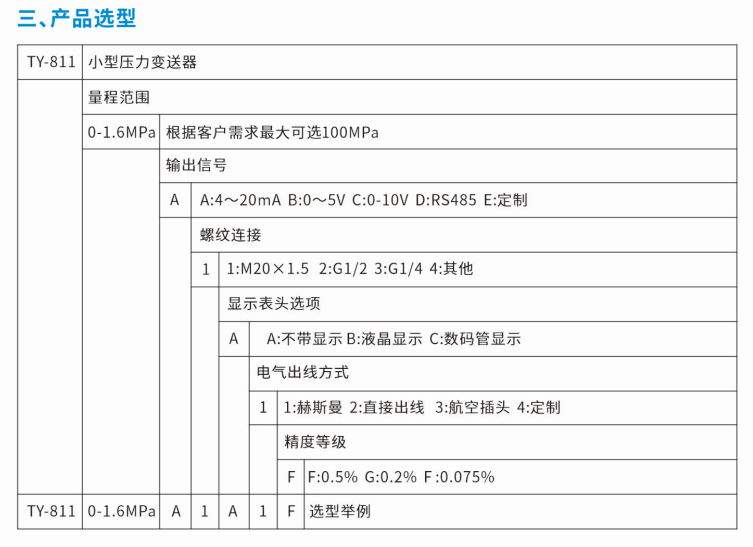 TY811系列