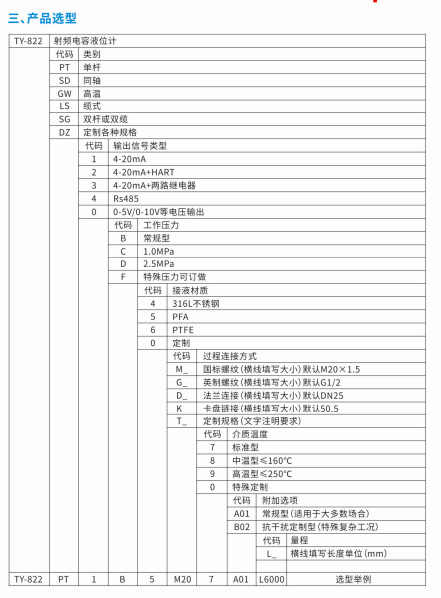 射頻電容液位計(jì)