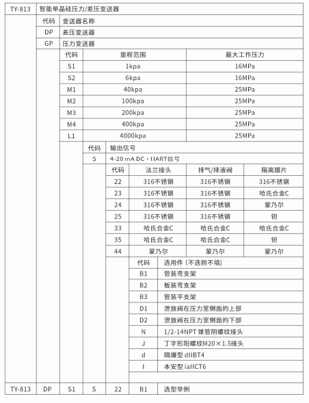 差壓變送器 