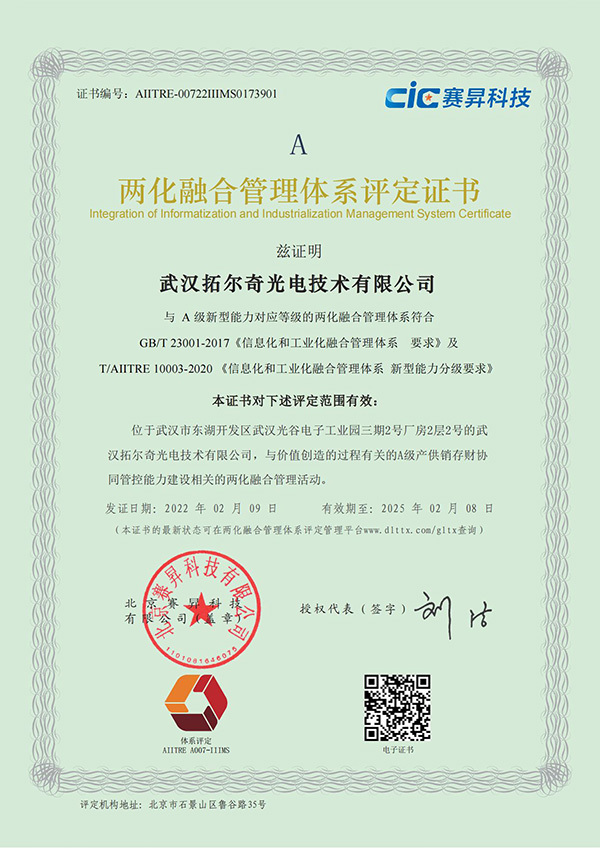 The two integration management system evaluation certificate