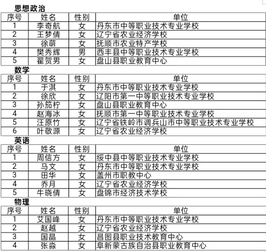 506e68fcac208400ebcb3b6e1144422