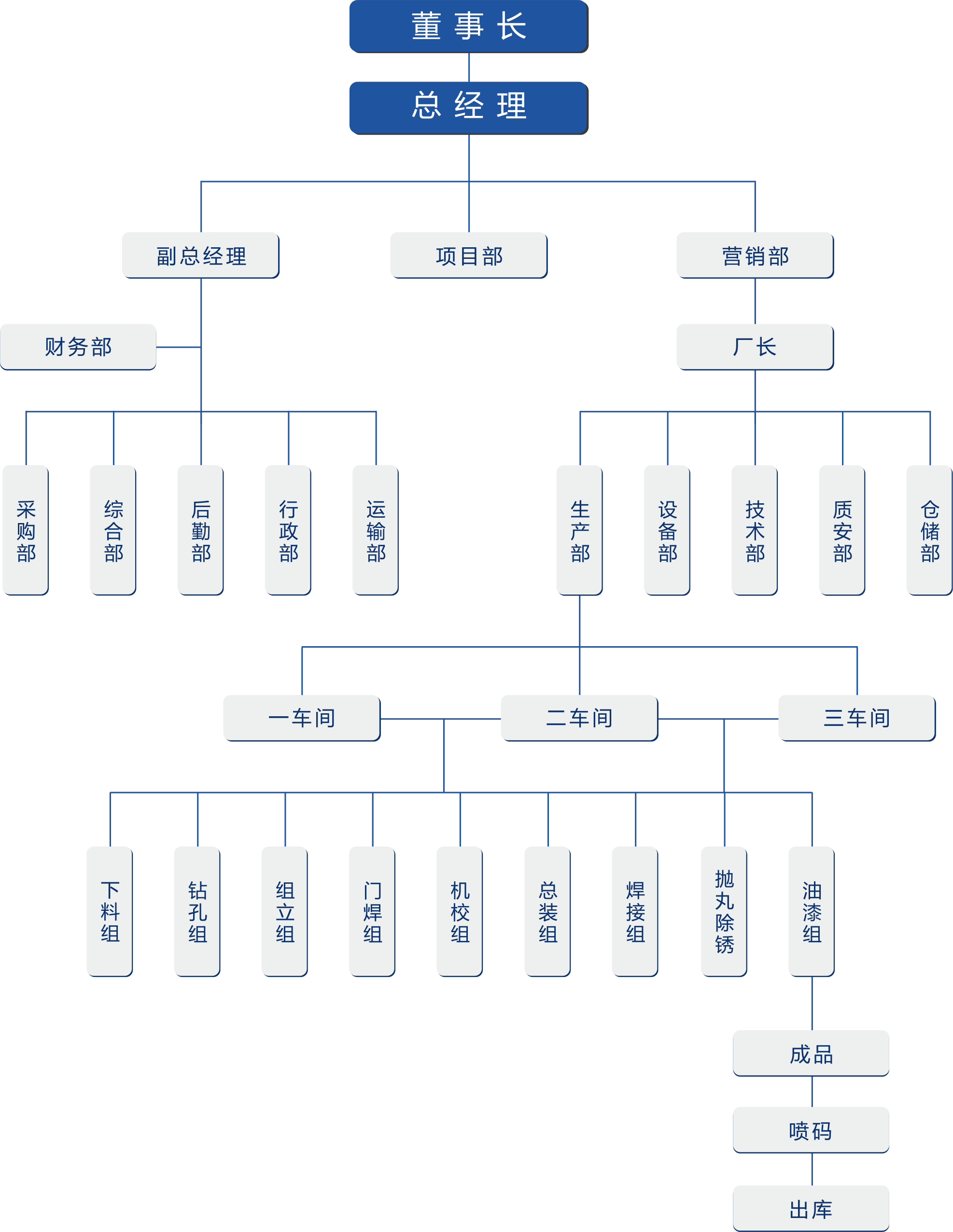 四川品建重工有限公司 四川品建重工有限公司
