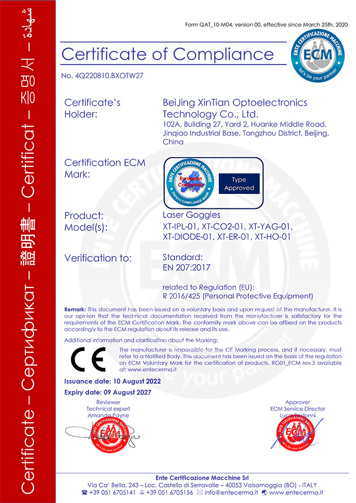 Product Safety Standard Certification