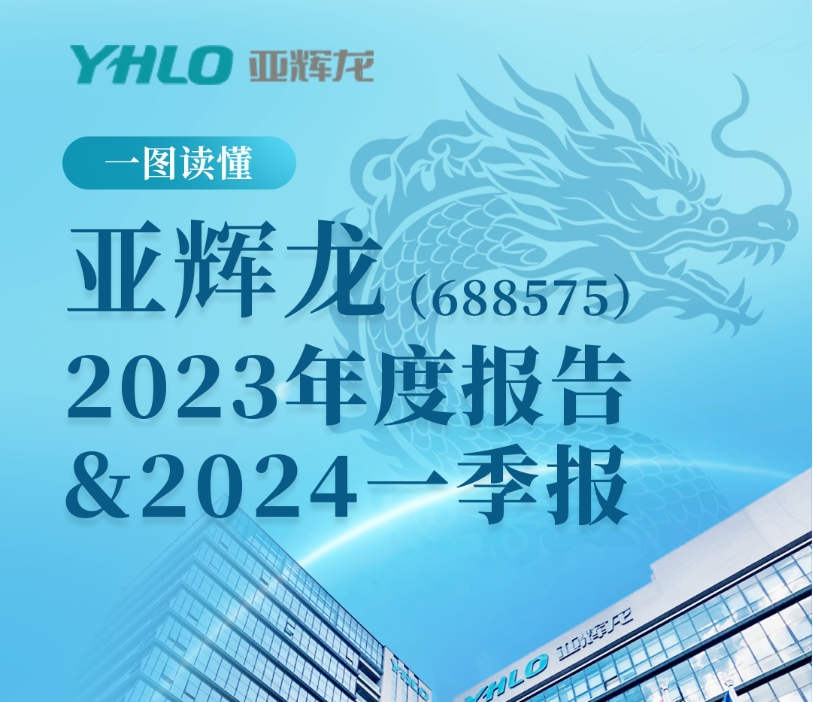 一图读懂｜喜耕田2023年度报告&2024一季报