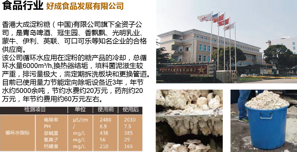 好成