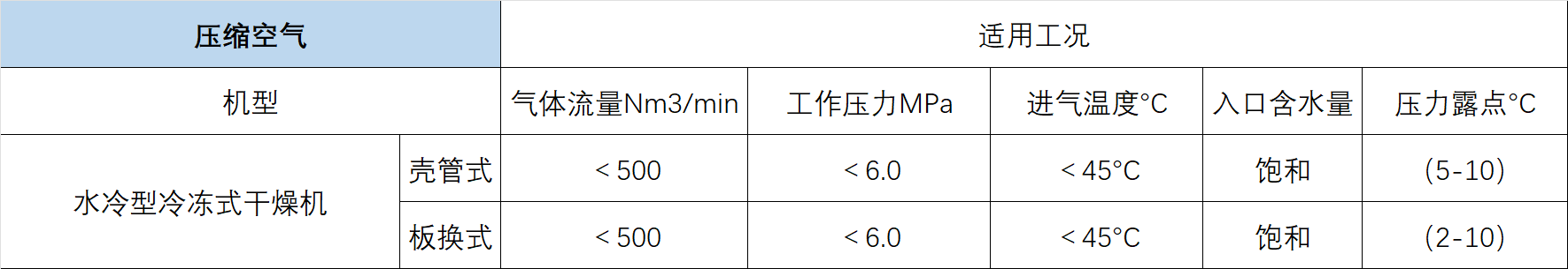 杭州力诺机械设备有限公司