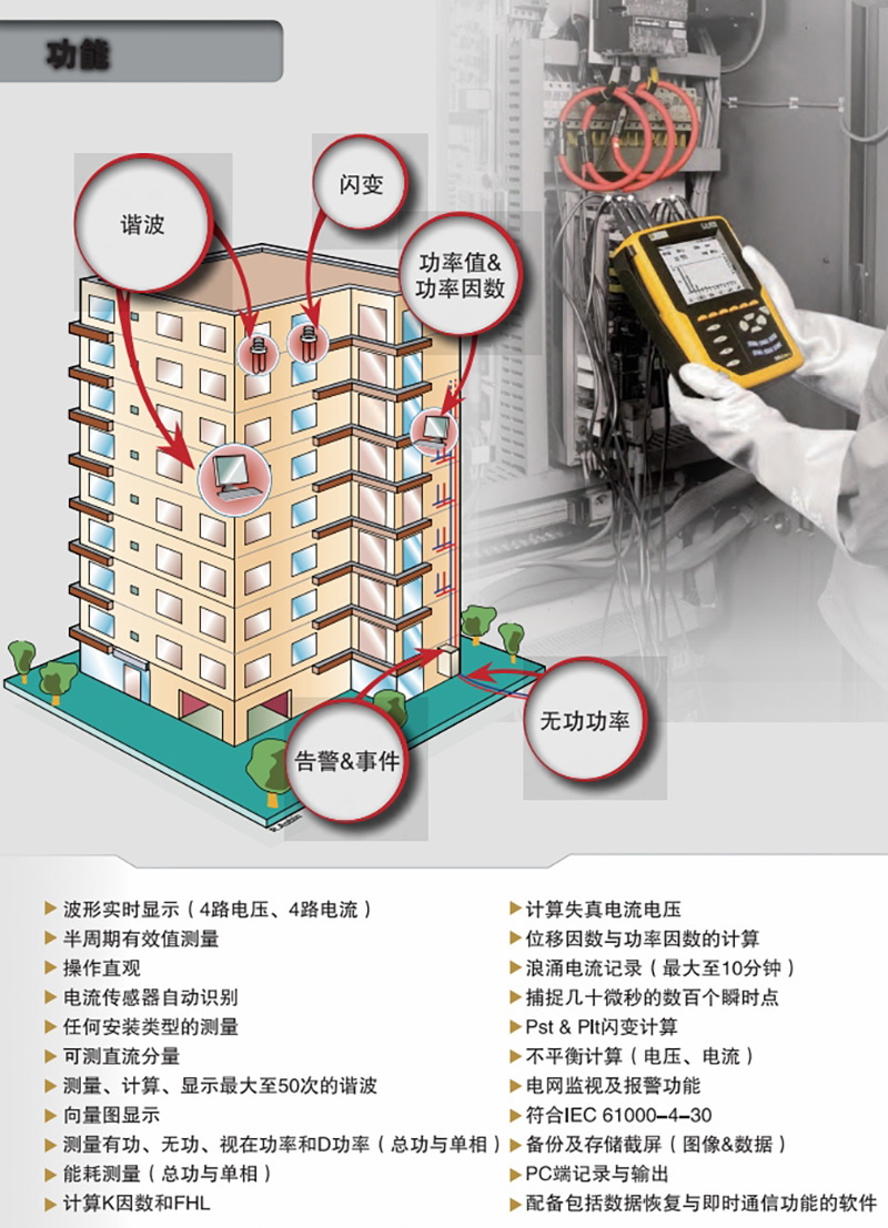 图片关键词