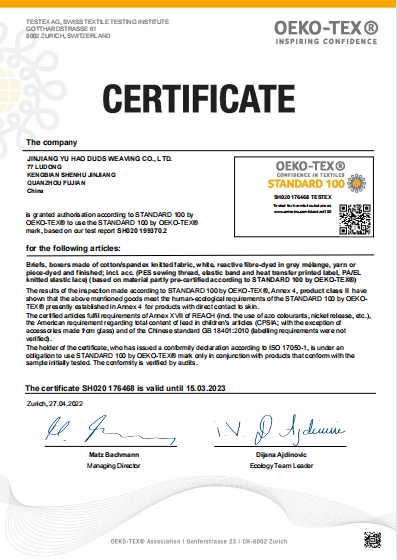 Certificate Certificate