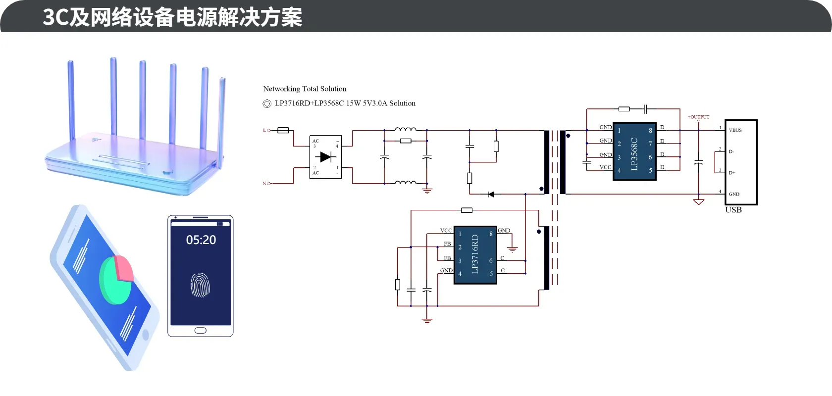 3C及网络设备电源方案 3C及网络设备电源方案