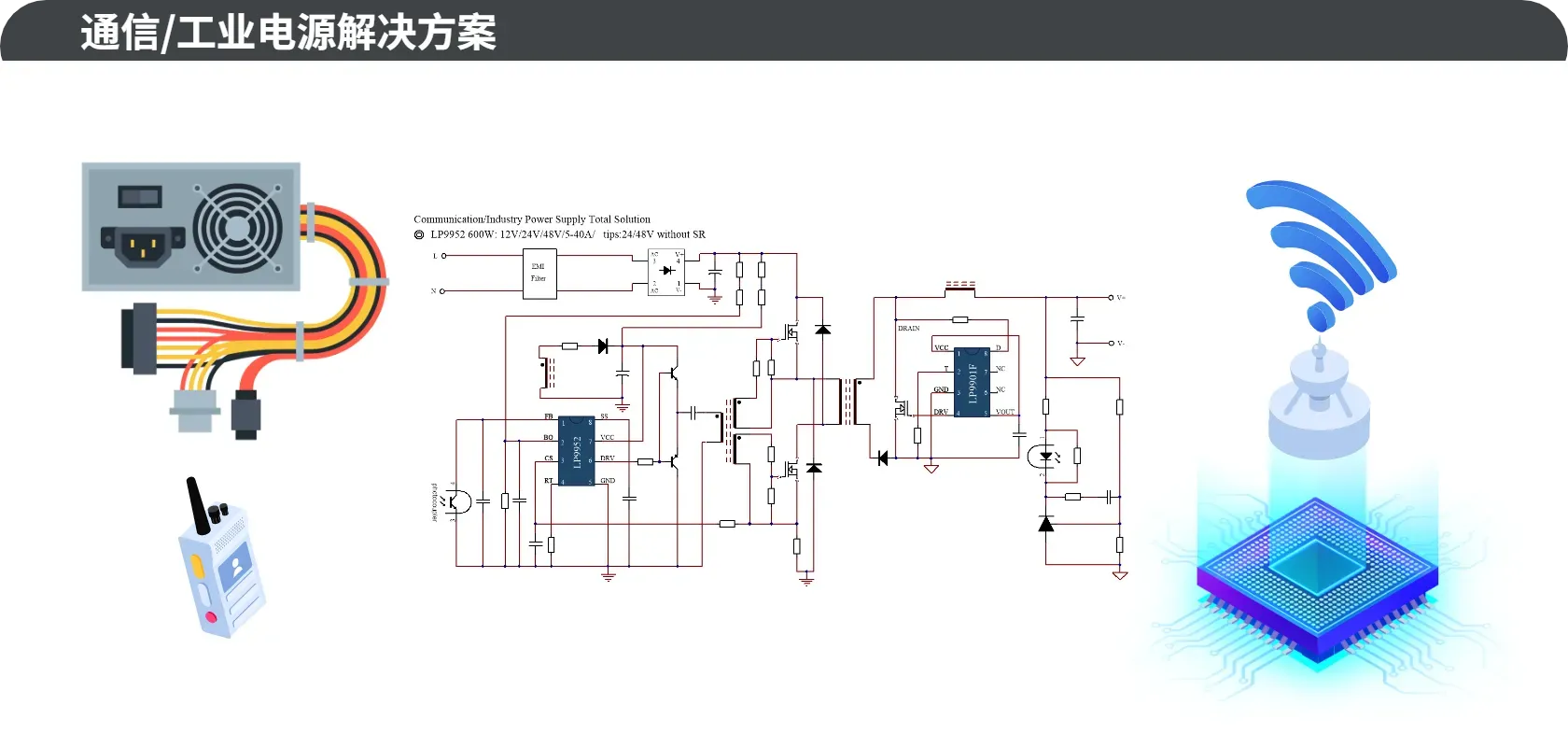 通信/工业电源方案 通信/工业电源方案