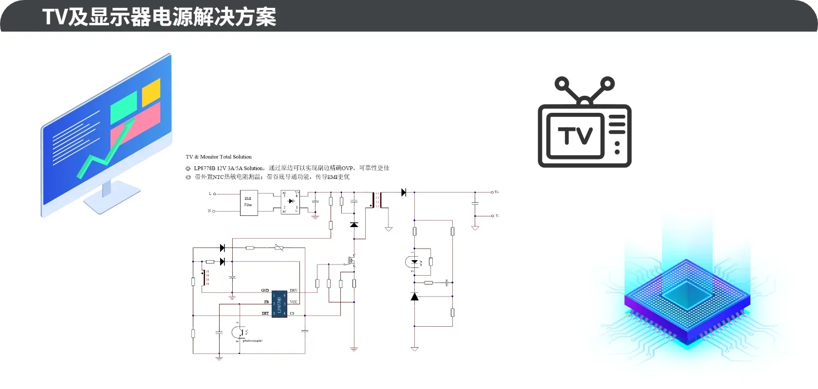 TV及显示器电源方案 TV及显示器电源方案