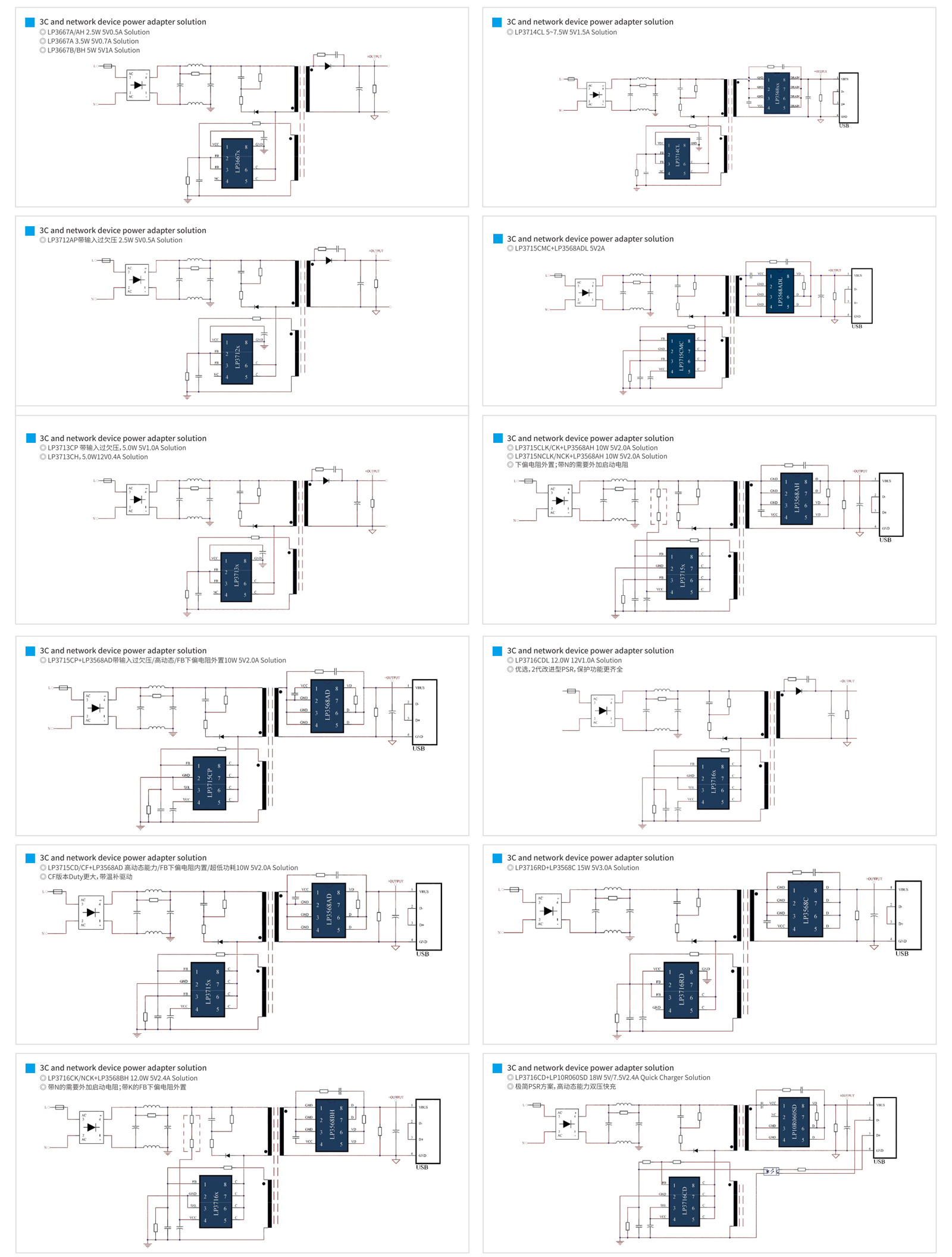 3C and network equipment-Xinmao Microelectronics Co 3C and network equipment-Xinmao Microelectronics Co