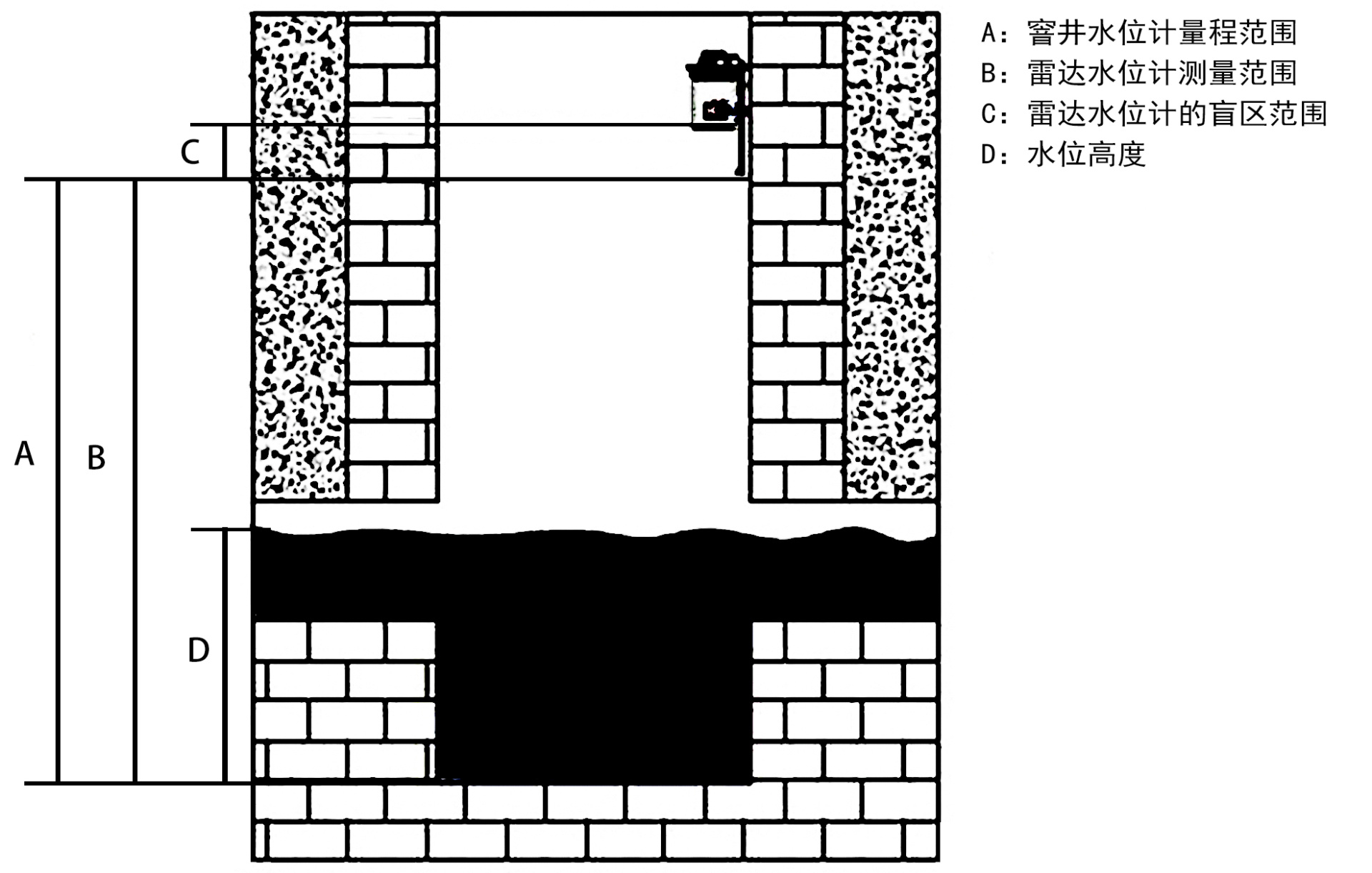 7777788888新版跑狗图