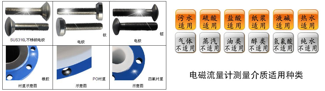 澳六彩资料大全