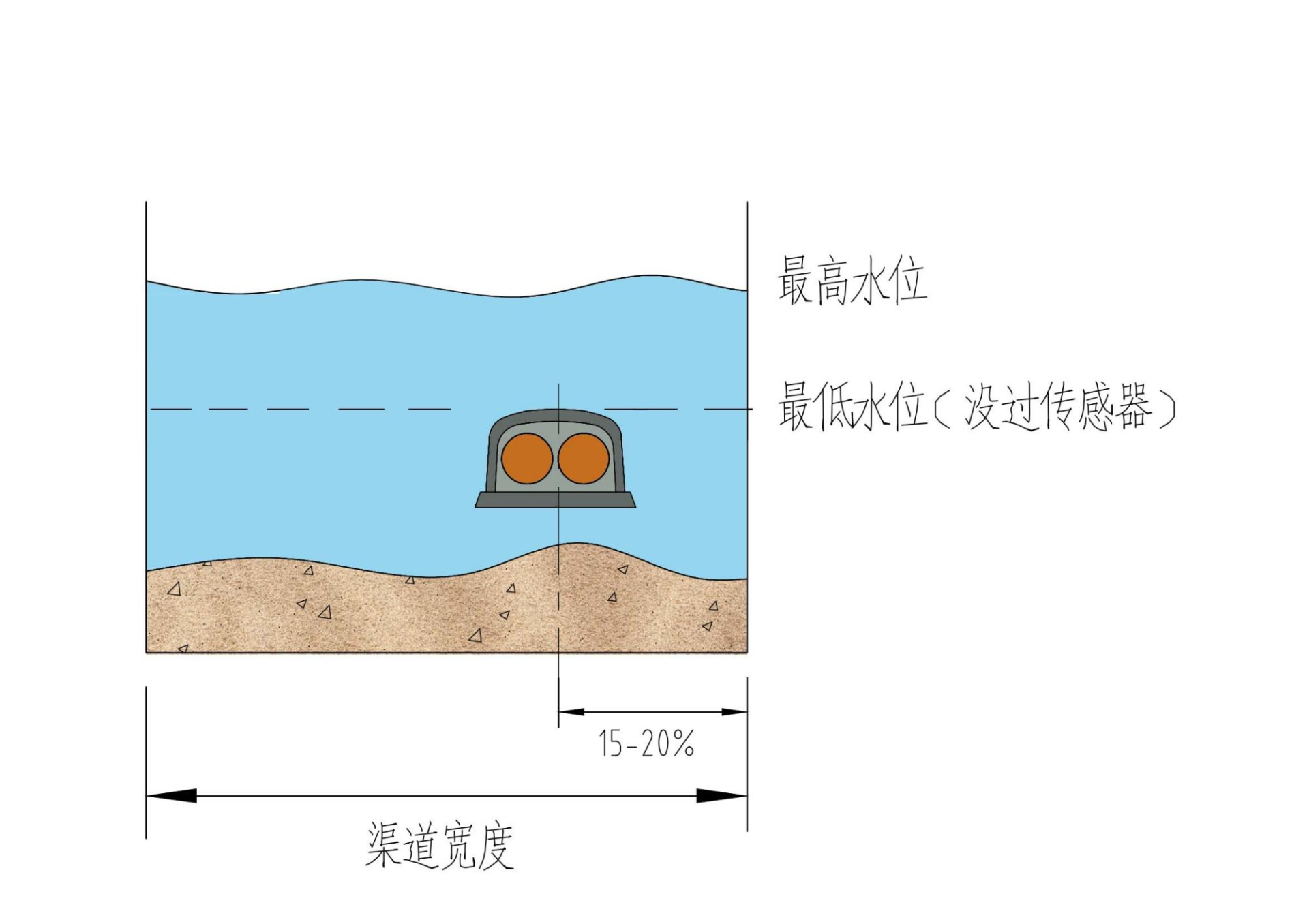 澳六彩资料大全