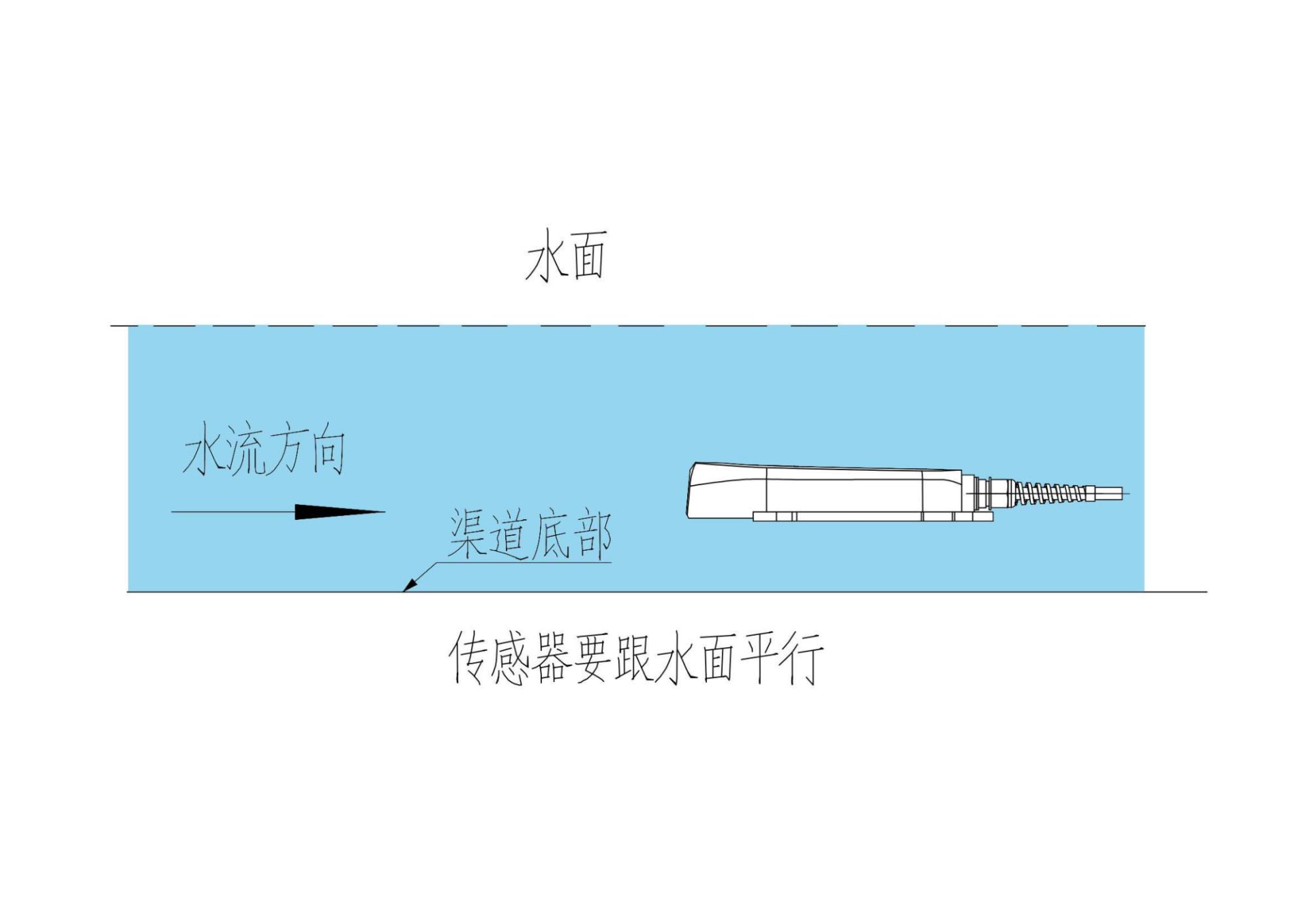 澳六彩资料大全