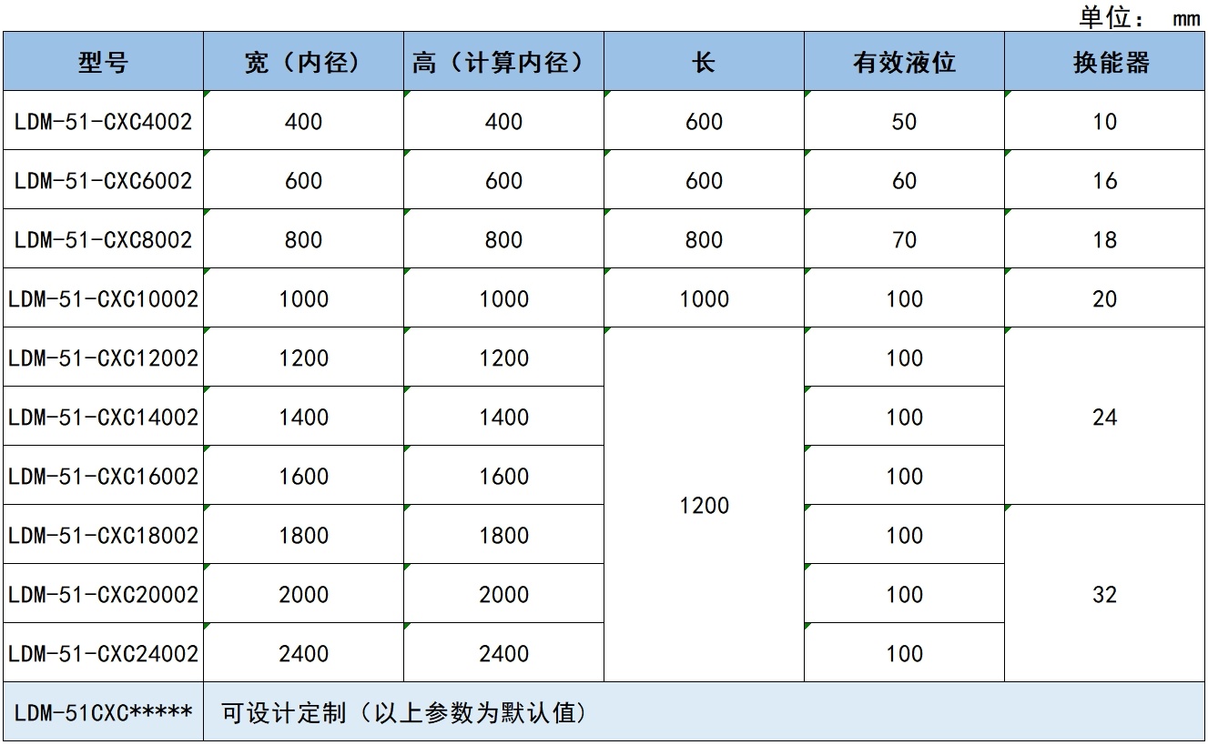 7777788888新版跑狗图