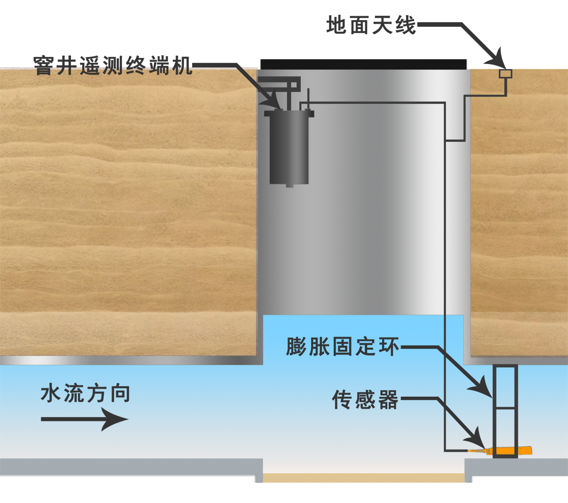 澳六彩资料大全