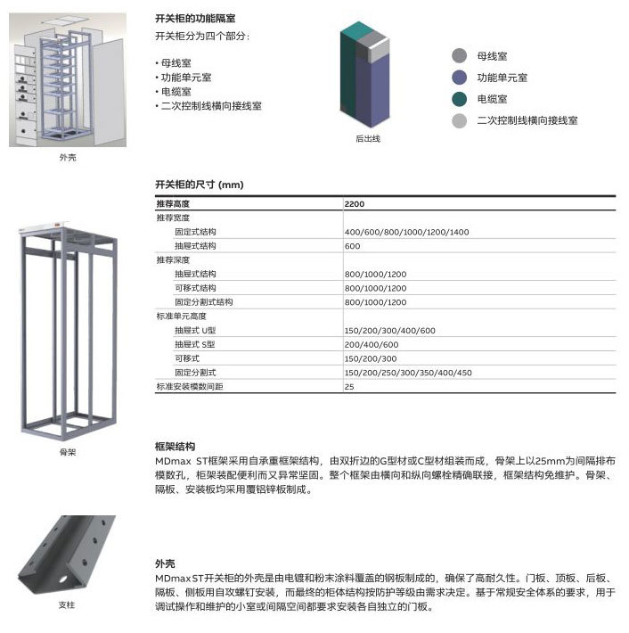 億杰