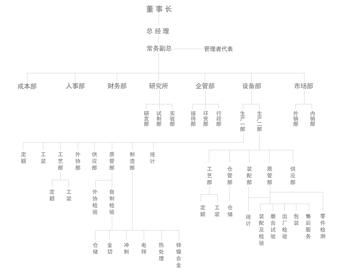 寧波舜利高壓開關(guān)科技有限公司