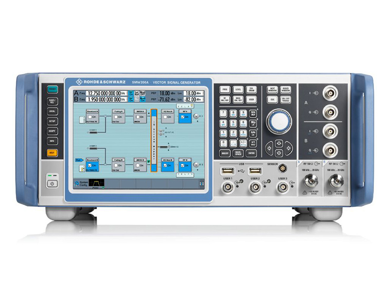 SMW200A