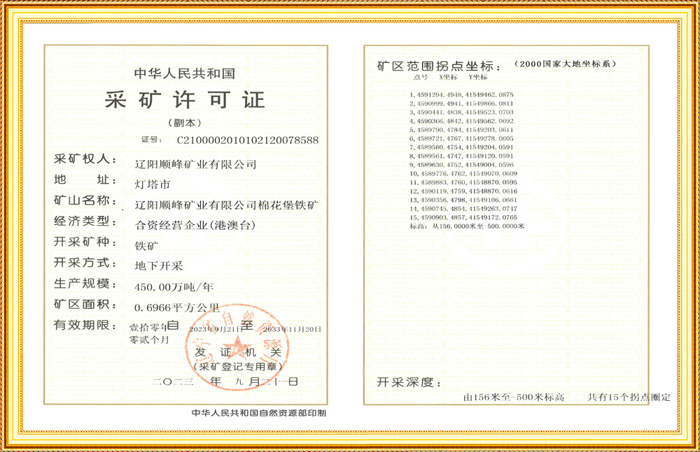 采礦許可證
